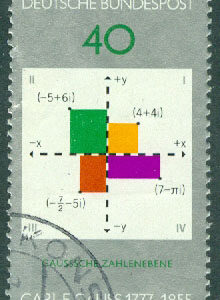 Tyskland – M  928 C F Gauss födelse 200 år, matematiker, astronom, fysiker, 1 kpl stpl