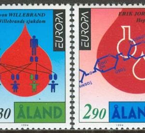 Åland – F   86-87 Europa CEPT 1994 Upptäckter, 2 kpl **
