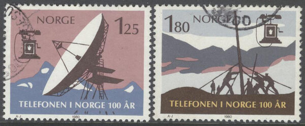 Norge - F  849-850 Telefonen i Norge 100 år, serie 2 kpl