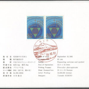 Japan – FDC Mapp 1981-09-16 – Världskongress för Post-, Telegraf- & Telefon, par kpl