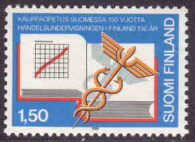Finland – F 1092 Handelsundervisningen 150 år, 1 kpl**