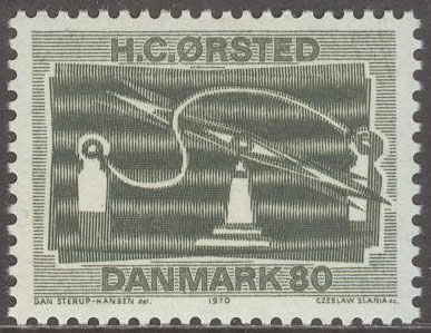 Danmark – F  523 H C Örsted, fysiker, 1 kpl **