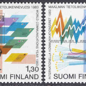 Finland – F  926-927 Int, kommunikationsåret, 2 kpl**