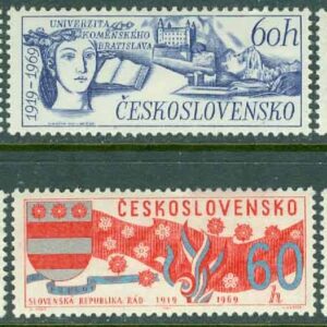Tjeckoslovakien – M 1860-1865 Jubileum för vetenskapliga och kulturella institutioner, 6 kpl **